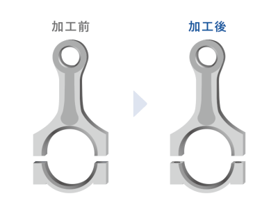 コンロッド/キャップ合わせ面加工　横型２スピンドルマシニングセンター