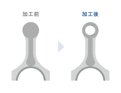 コンロッド穴明け、ボーリング専用機
