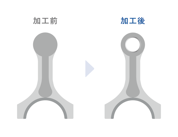 コンロッド穴明け、ボーリング専用機