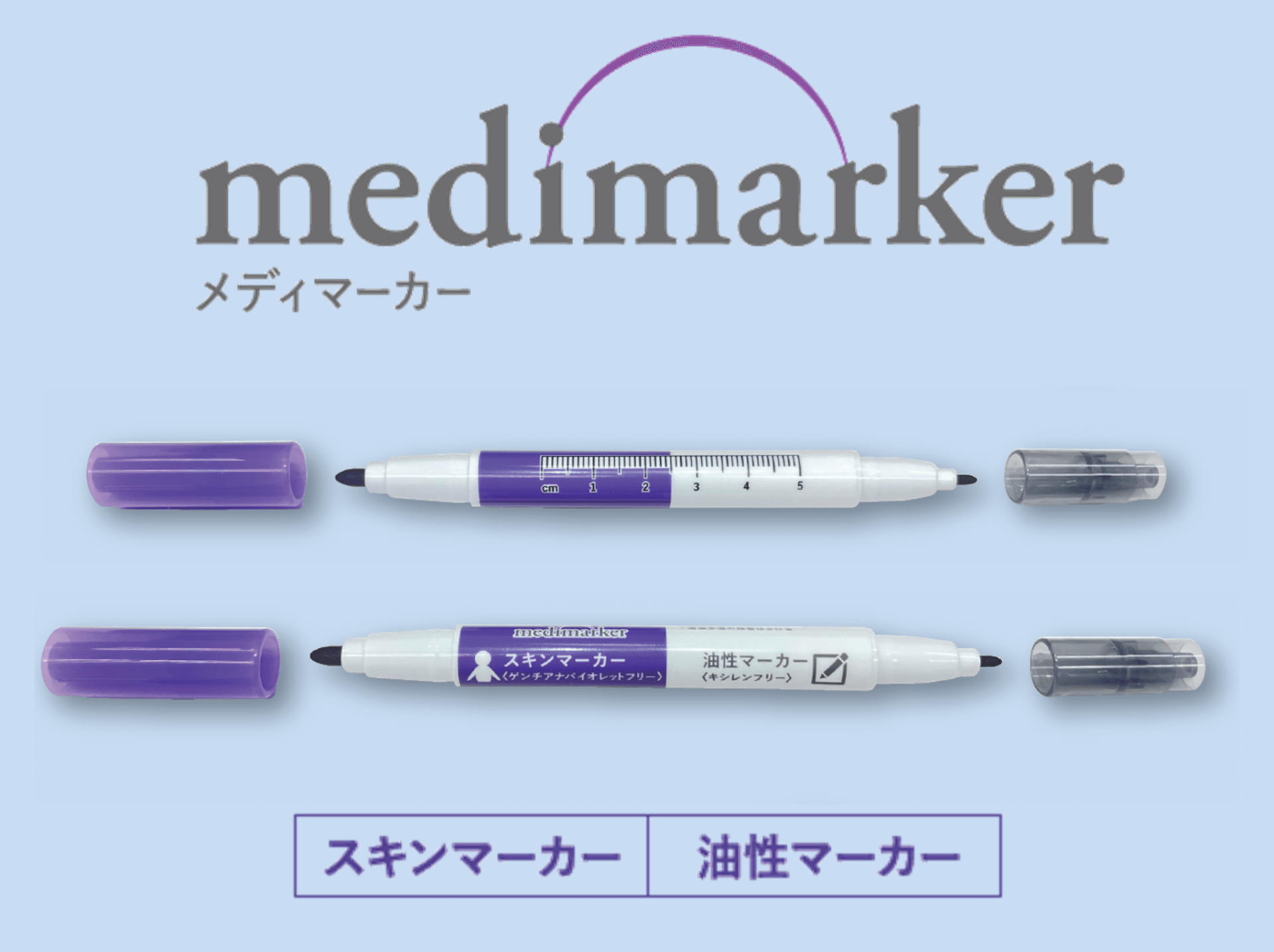 medimarker(メディマーカー)