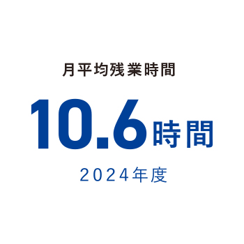 山科精器 月平均残業時間