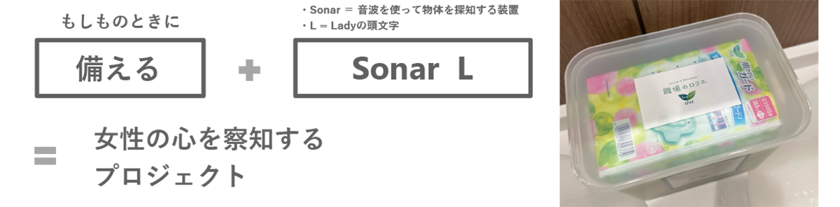 山科精器株式会社　SonarLプロジェクト