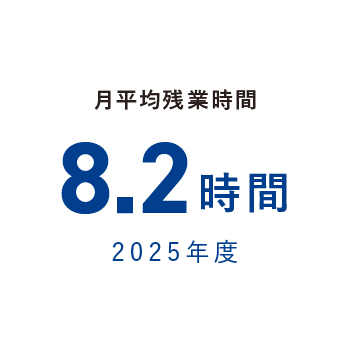 山科精器 月平均残業時間