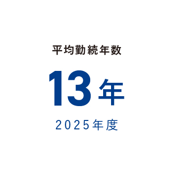 山科精器 平均勤続年数
