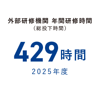 山科精器 年間研修時間